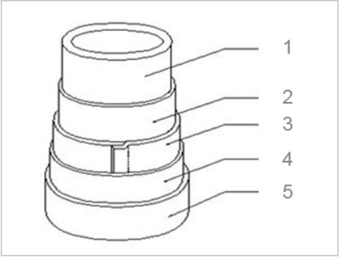Perforated aluminum foil coated with polypropylene for PP-R pipe